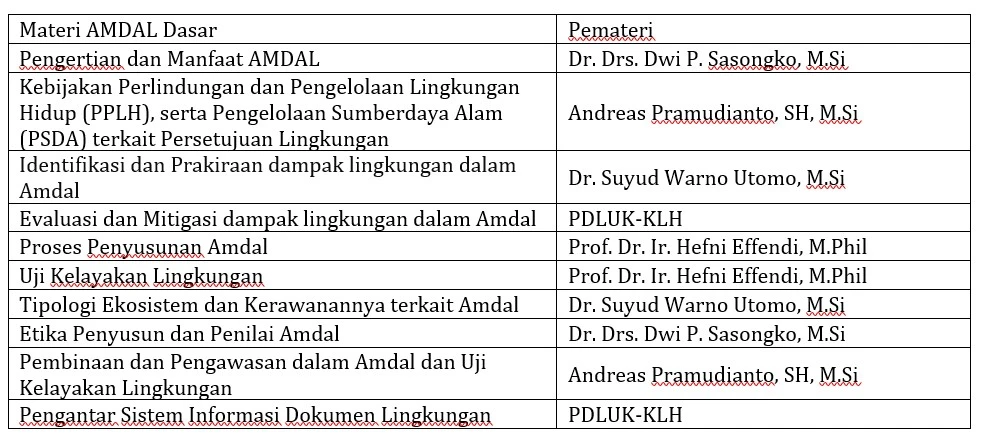 Materi Amdal Dasar. Credit: PSLH UNHAS